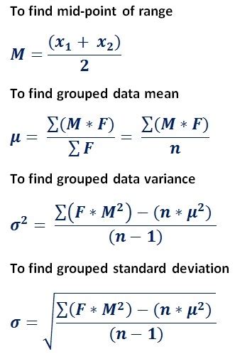 Once upon a time (i.e. Grouped Data Standard Deviation Calculator