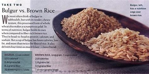 Although brown rice is less convenient than white due to its longer cooking time, it is much more nutritious as only the outer hull of the grain is removed. Bulgur Vs Brown Rice Benefit | Trusper