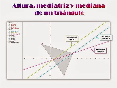 Mathers Altura Mediana Y Mediatriz De Un Triángulo Con Geogebra