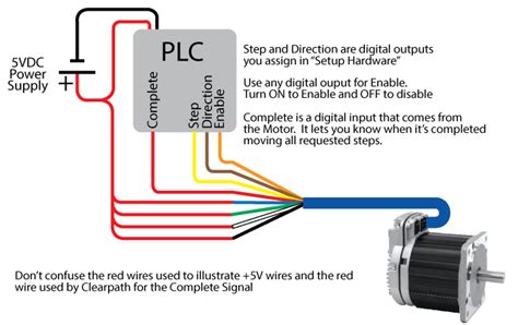 Servo Motor Wiring Diagram