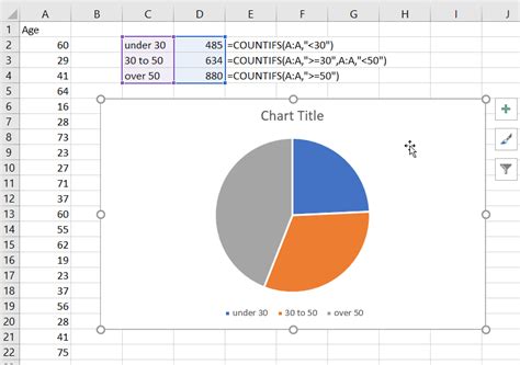 Create Pie Chart In Excel With Percentages Visatop