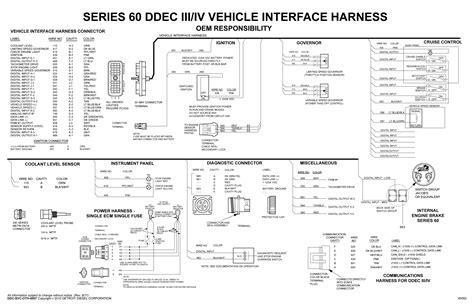 60 Engine Diagram