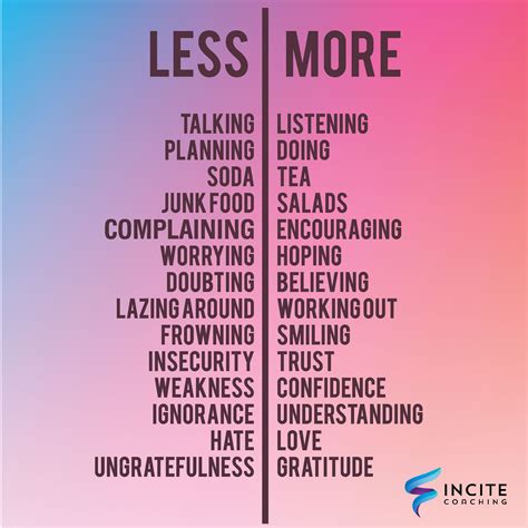 Less Hate More Love Incite Coaching