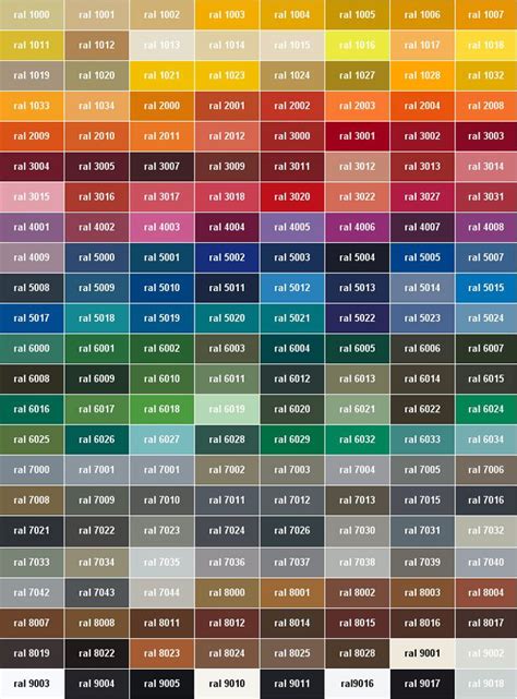Ral Colour Chart Bsl Containers