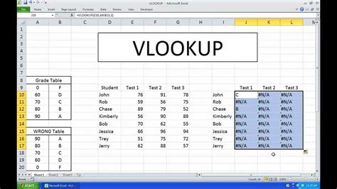 A vlookup, short for vertical lookup is a formula in microsoft excel to match data from two lists. VLOOKUP Excel 2010 (Advanced) - YouTube