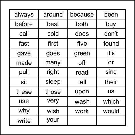 5 Best Images Of Second Grade Sight Words Printable 2nd Grade Sight