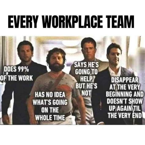 Teamwork Memes To Motivate And Humor Your Team Work Quotes Funny Funny Quotes Work Humor