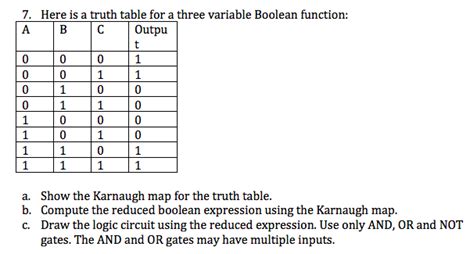 Solved 7 Here Is A Truth Table For A Three Variable Bool