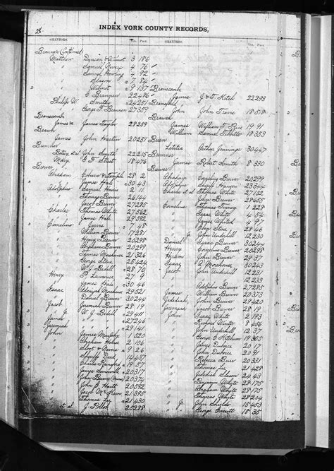 Brouwer Genealogy New Brunswick County Deed Registry Books 1780 1930