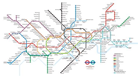 London Metro