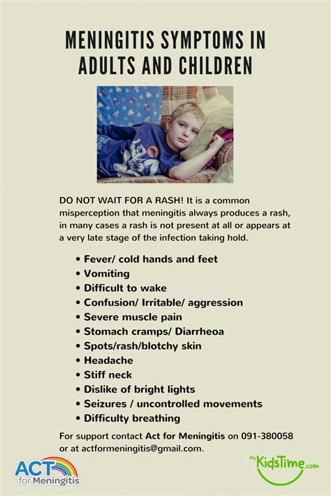 Bacterial Meningitis Signs And Symptoms