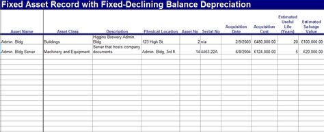 Fixed Asset Disposal Form Excel Template124