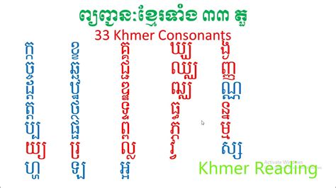 ព្យញ្ជនៈខ្មែរទាំង ៣៣ តួ រួមទាំងជើង 33 Khmer Consonants Youtube