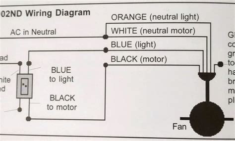 It could be a single switch wiring or double switch wiring. Ceiling Fan Red Wire Wiring Diagram • Cabinet Ideas