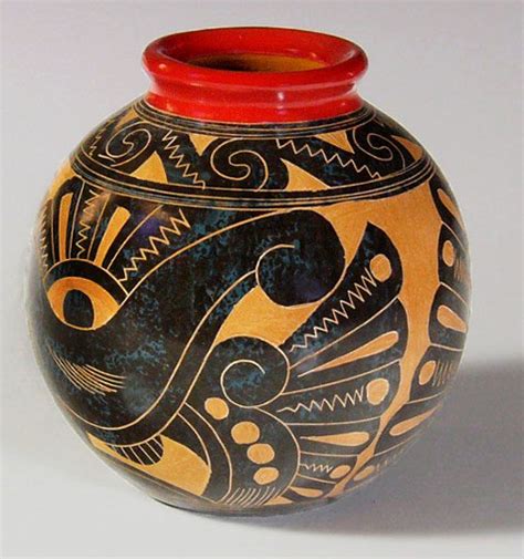 Ancient Inca Pottery