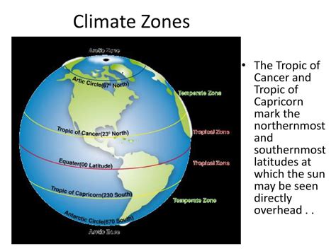Ppt Climate Zones Powerpoint Presentation Free Download Id2351120