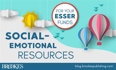 8 Recommended Resources To Help You Support Social Emotional Learning