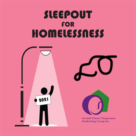 Sleepout For Homelessness 2021 Reddog Architects