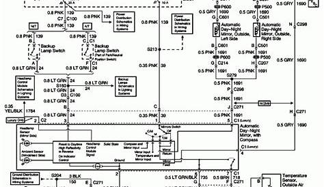97 chevy tahoe wiring diagram