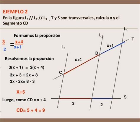 Aplicaciones De Los Teoremas De Thales Ad1