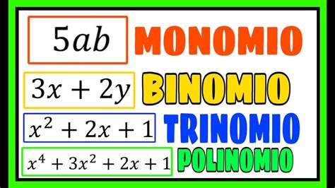 Tipos De Expresiones Algebraicas Monomios Binomios Polinomios Youtube