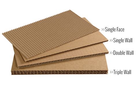 Corrugated Wall Structures
