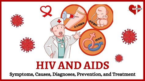 What Is Hiv And Aids Symptoms Causes And Treatment Explained Youtube
