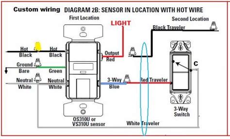 A wiring diagram is a simplified traditional pictorial depiction of an electric circuit. Replacing 3way switch with motion sensor - DoItYourself.com Community Forums