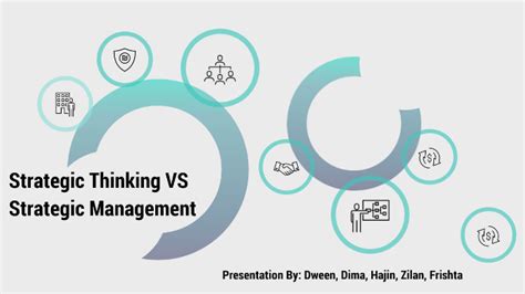 Strategic Thinking vs Strategic Management by Dween Habeeb
