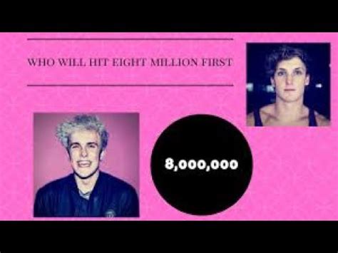 The history between mrbeast vs logan paul vs jake paul from 2012 to 2019. Jake Paul Sub count 8,000,000 - YouTube