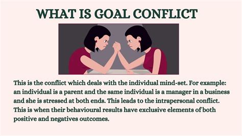 Goal Conflict Intrapersonal Conflict Youtube