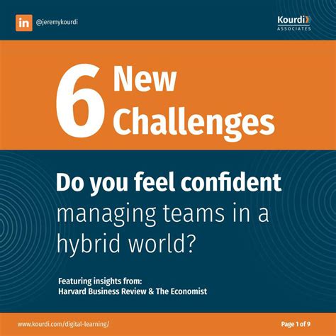 6 New Challenges Hybrid Working World Kourdi World Class Leadership