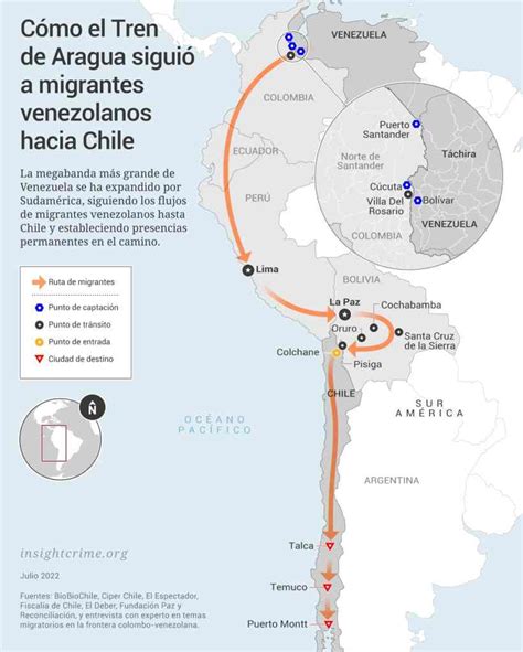 El Tren De Aragua Es Dueño De La Red De Trata Desde Venezuela A Chile Noti Veraz 360