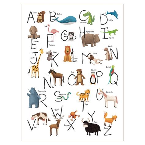 Spanish Animal Alphabet Print €2000 Via Etsy Animal Alphabet
