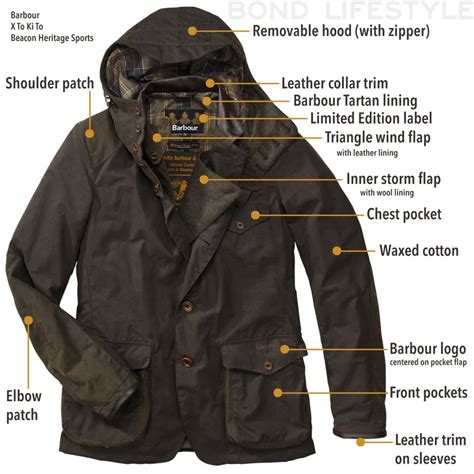 Updated 2020 Evaluating The Barbour Beacon Heritage X To Ki To Sports