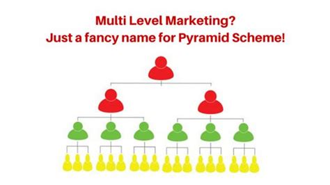 What Is Mlm About What Is Mlm Multi Level Marketing Pyramid Scheme