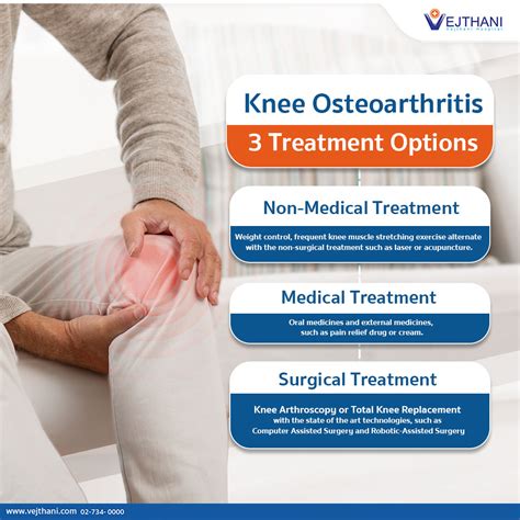 Fix Your Degenerative Knee With These 3 Treatment Options Vejthani Hospital Jci Accredited
