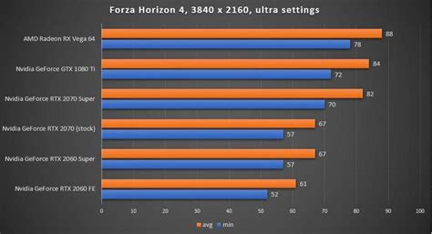 Diy Garden Bench Ideas Free Plans For Outdoor Benches Geforce Rtx