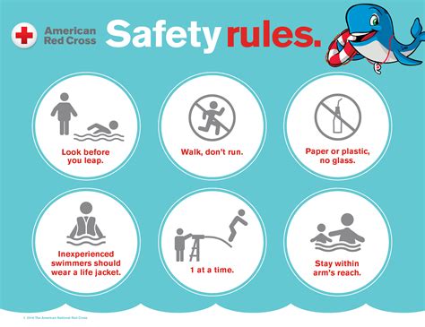 Water Safety Rules Poster