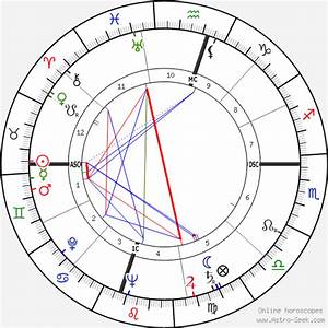 Birth Chart Of Harry Carey Jr Astrology Horoscope