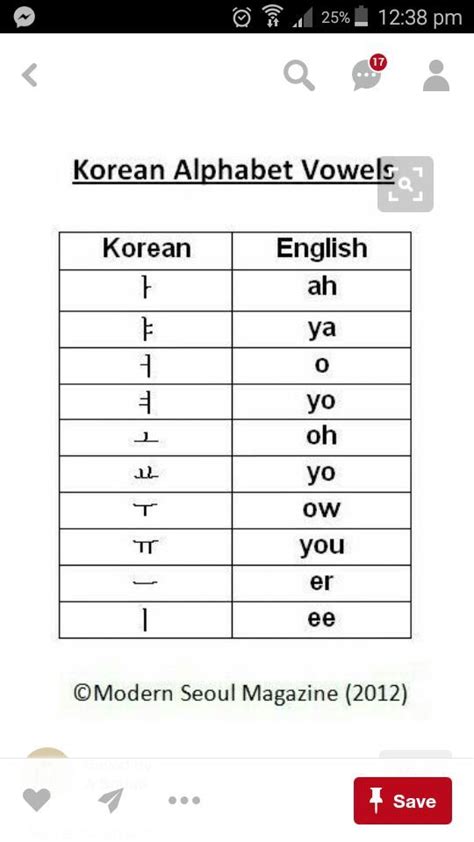 Consonants And Vowels Complete Wiki K Pop Amino