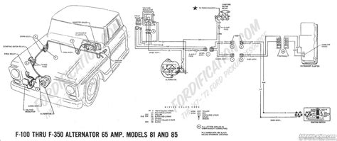 Diagram 1973 Ford F100 Ignition Switch Diagram Mydiagramonline