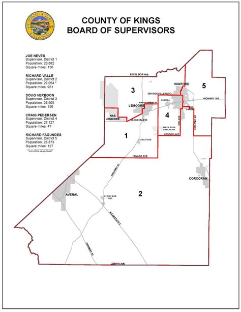 District Map Kings County