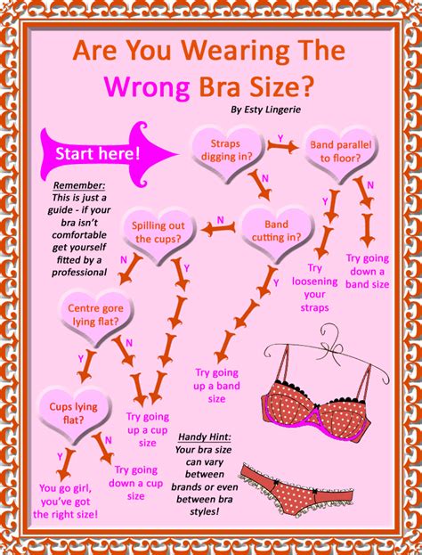 Knowing your sizes will give you more control when shopping for a bra. Maxine De Paris goes blogging: The Perks of Being in The ...