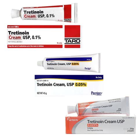 Tretinoin Cream Retin A For Acne And Anti Aging Delivery Options