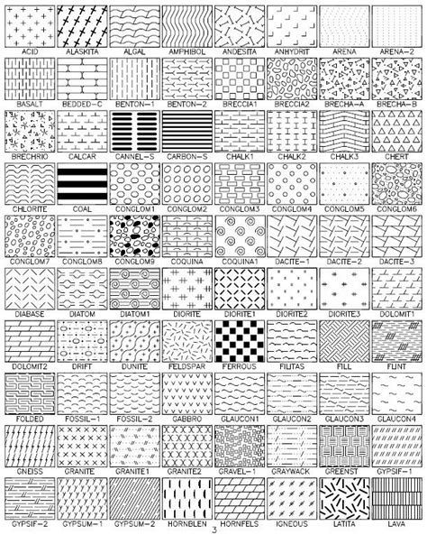 Hatching Patterns Interior Design Drawings Hatch Pattern Autocad