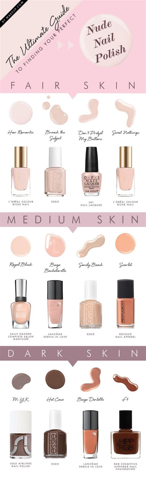 Manicure Monday The Best Nude Nail Polishes For Your Skin Tone Weddbook