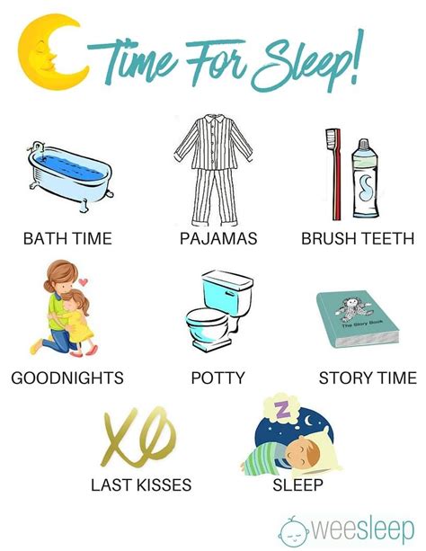 Toddler Sleep Schedule Examples And Forms