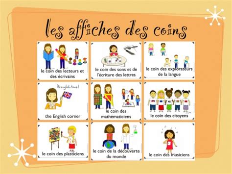 les affichages des coins de la classe Le remue méninges d Élise