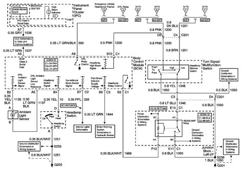 Https://tommynaija.com/wiring Diagram/05 Monte Carlo Radio Wiring Diagram